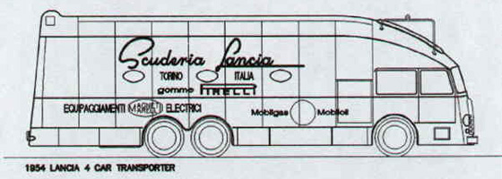 Transporter Scuderia Lancia 1954